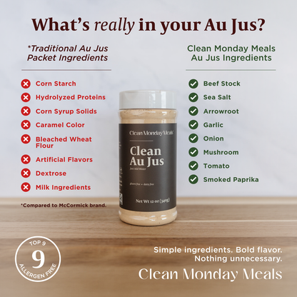 Clean Monday Meals - Clean Au Jus