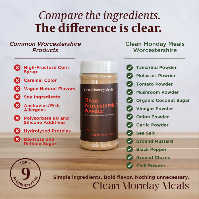Clean Monday Meals - Clean Worcestershire