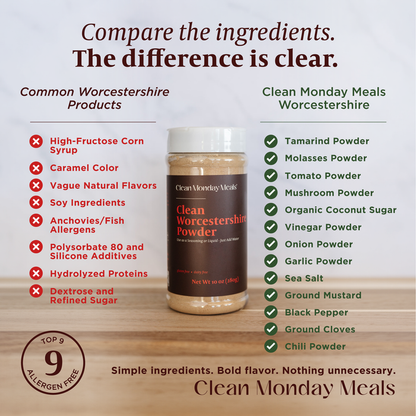 Clean Monday Meals - Clean Worcestershire