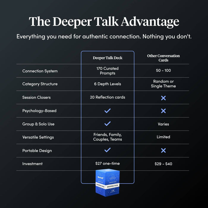 Deeper Talk Deck Card Deck Social Connection