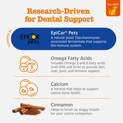 Infographic showing dental bone ingredients including EpiCor Pets yeast, Omega fatty acids, calcium, and cinnamon for small d