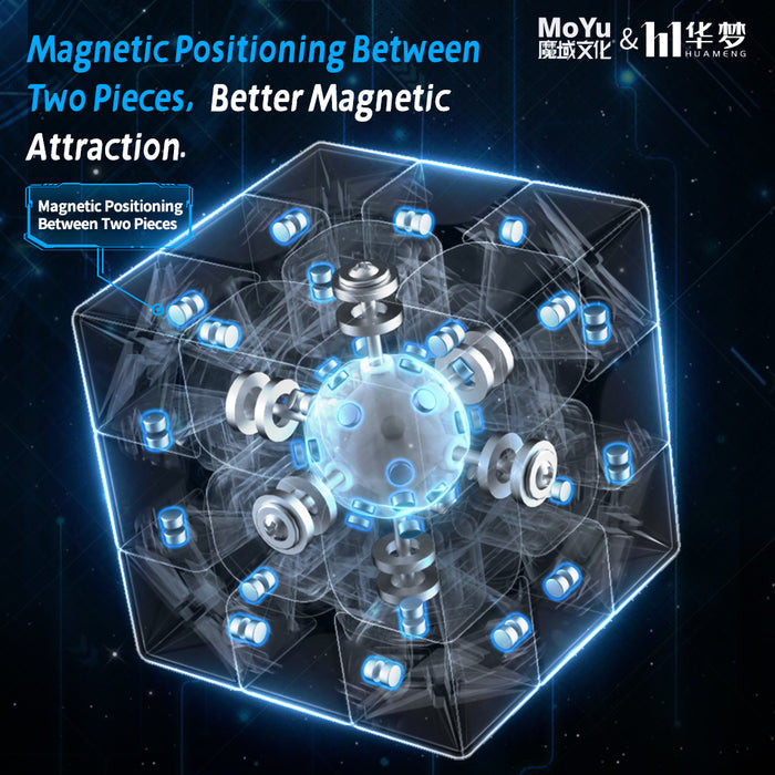 HuaMeng YS3 M (20-Magnet Ball-Core + MagLev + UV)