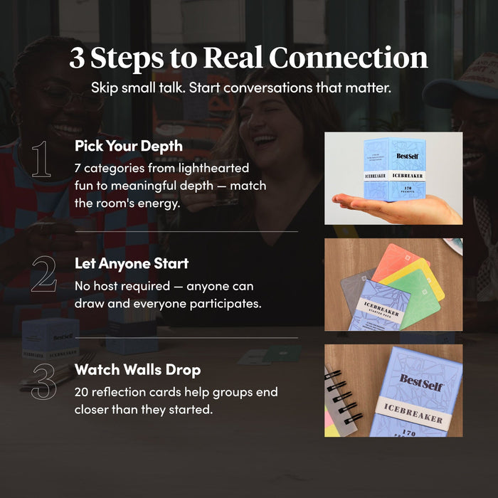 Icebreaker Deck Card Deck Social Connection