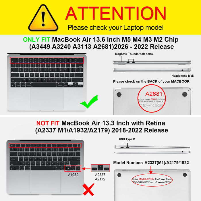 MacBook Air 13.6" M5/M4/M3/M2 Chip (2026/2025/2024/2022) Slim Matte Case | Fintie