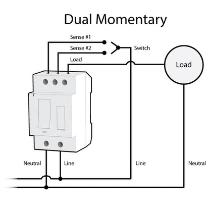 On/Off DIN Rail Module Diagram 4