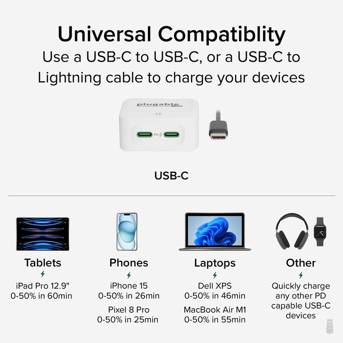 PS-40C2W compatibility: USB-C charging for tablets, phones, laptops, and PD devices with specific 0-50% charge times.