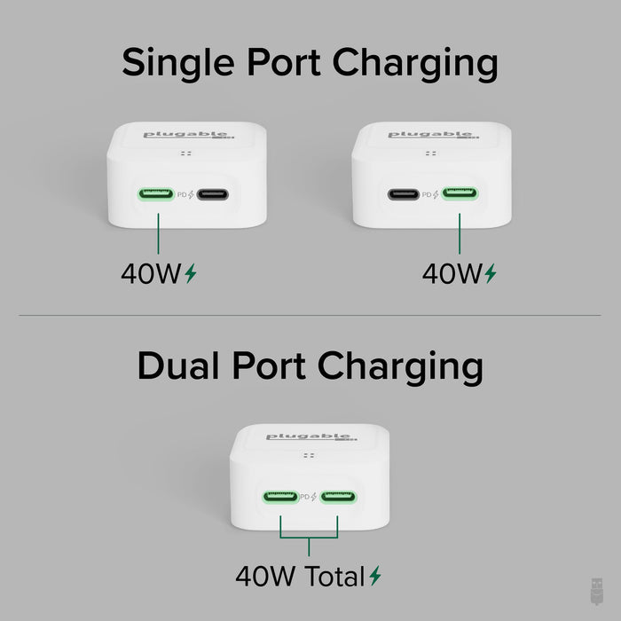 PS-40C2W charger: 40W output for single port use; 40W total output when using both USB-C PD ports simultaneously.