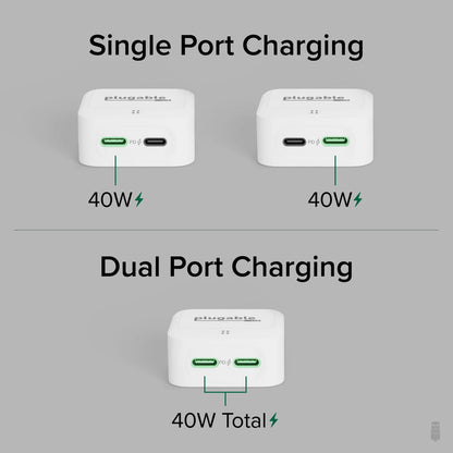 PS-40C2W charger: 40W output for single port use; 40W total output when using both USB-C PD ports simultaneously.