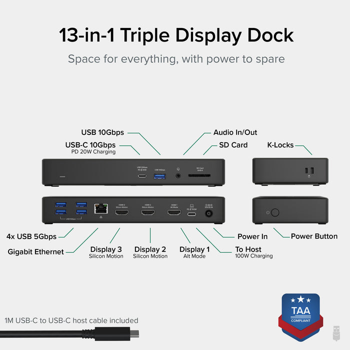 UD-768PDZ 13-in-1 dock: 3 HDMI, 4x USB 5Gbps, USB-C 10Gbps, 20W PD, 100W host charging, Ethernet, SD, audio, K-Lock.
