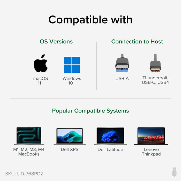 UD-768PDZ compatibility: macOS 11+, Windows 10+, USB-A, Thunderbolt, USB-C, USB4. Supports MacBooks, Dell, Lenovo Thinkpad.