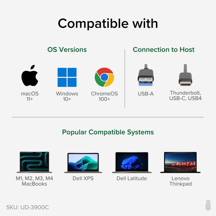 UD-3900C compatibility: macOS 11+, Windows 10+, ChromeOS 100+; connects via USB-A, Thunderbolt, USB-C, or USB4.