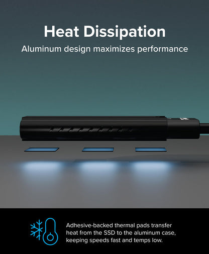 Infographic showing aluminum enclosure with adhesive-backed thermal pads to transfer heat from SSD for performance.