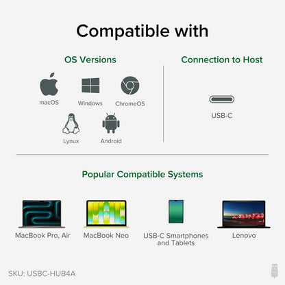 USBC-HUB4A compatibility: macOS, Windows, ChromeOS, Linux, Android via USB-C. Supports MacBook, smartphones, tablets.