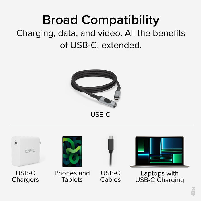 USBC-METER3-1MF compatibility with USB-C chargers, phones, tablets, cables, and laptops with USB-C charging.