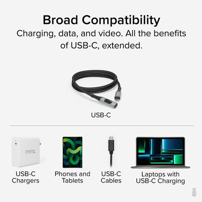 USBC-METER3-1MF compatibility with USB-C chargers, phones, tablets, cables, and laptops with USB-C charging.