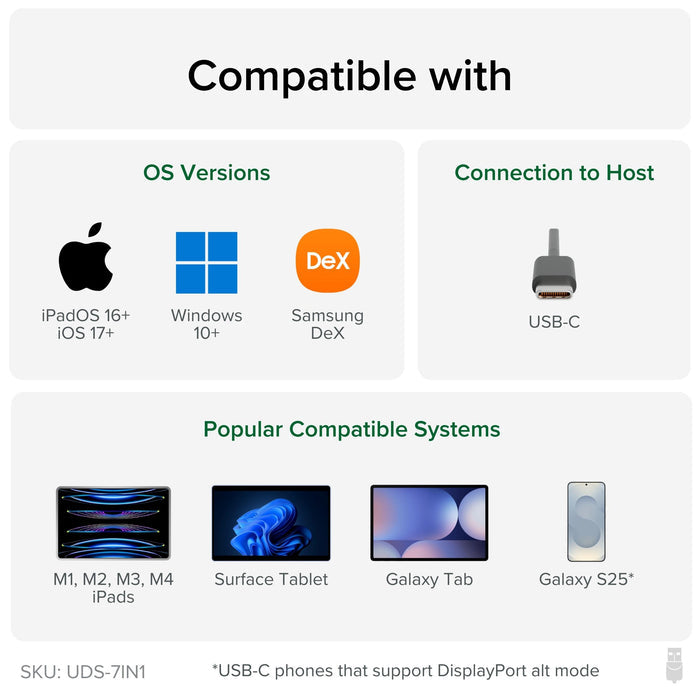 UDS-7IN1 compatibility: iPadOS 16+, iOS 17+, Windows 10+, Samsung DeX, USB-C host, M1-M4 iPads, Surface, Galaxy Tab, S25.