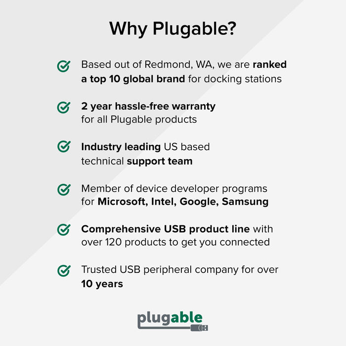 Plugable brand benefits: top 10 docking station brand, 2-year warranty, US support, developer partner, 120+ products.