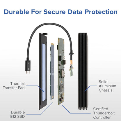 TBT3-NVME512 exploded view showing thermal transfer pad, E12 SSD, Thunderbolt controller, and aluminum chassis.